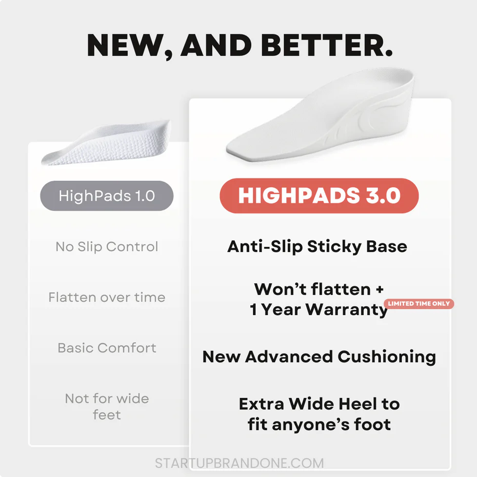 Orthopedic Highpads™ 3.0