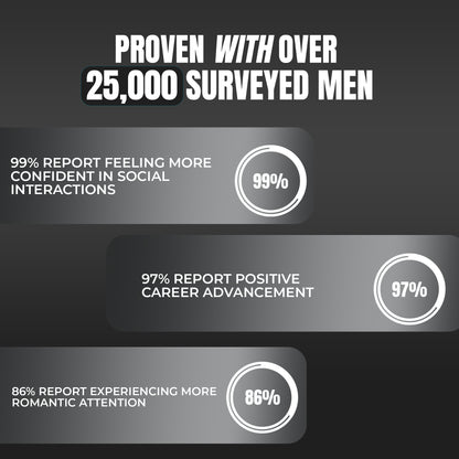 Orthopedic Highpads™ 3.0