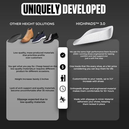 Orthopedic Highpads™ 3.0