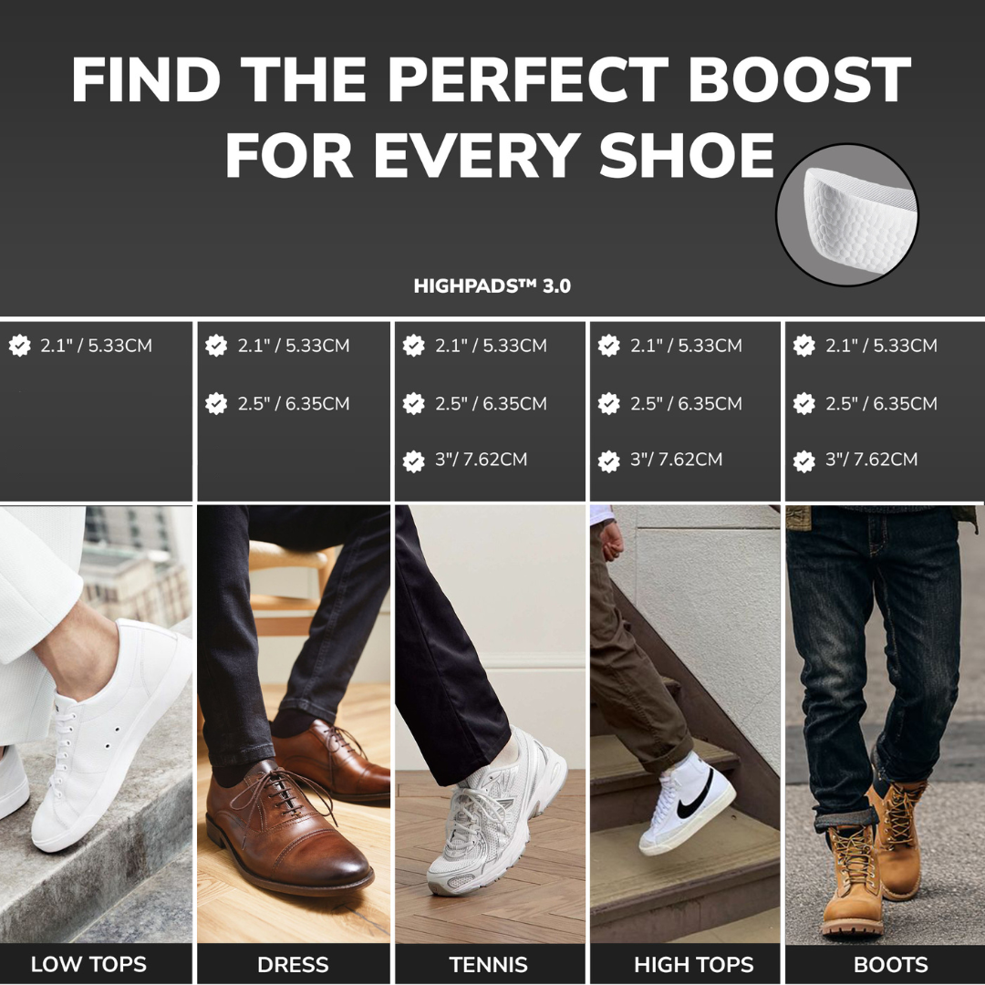 Orthopedic Highpads™ 3.0